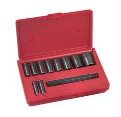 Gasket Punch Set